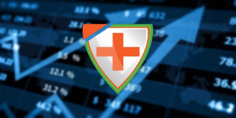 SAFUU Price Analysis and Prediction