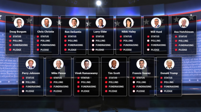 Popular GOP governor reveals key for candidates onstage at Republican presidential debate