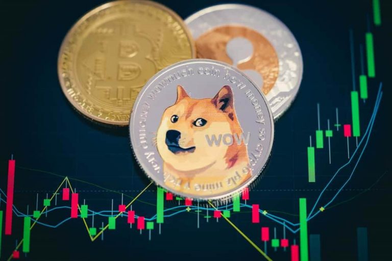 Dogecoin and Shiba Inu: Dogecoin pulls back below 0.05900