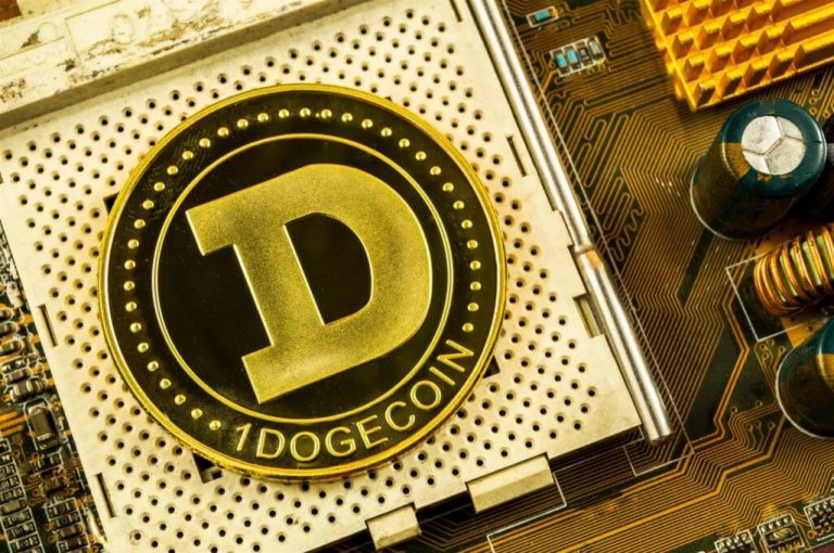 Dogecoin and Shiba Inu: Doge slipped to 0.07150 yesterday