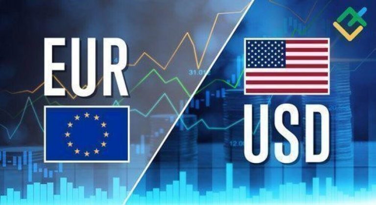 EURUSD and GBPUSD: EURUSD is holding above 1.06600