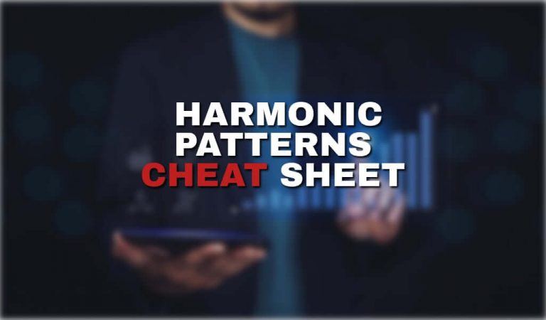 Mastering the Market: Harmonic Patterns cheat sheet
