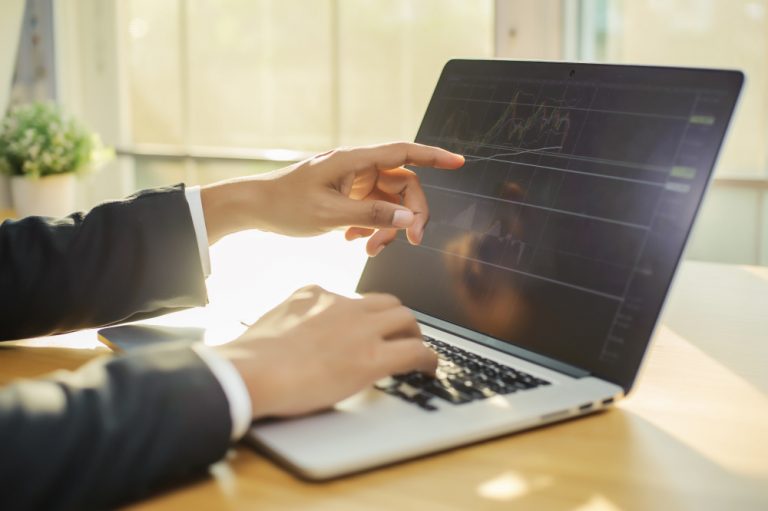 What is Support and Resistance Indicator – Get The Info