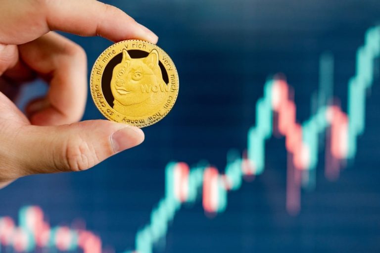 Dogecoin and Shiba Inu: Dogecoin returns to December levels