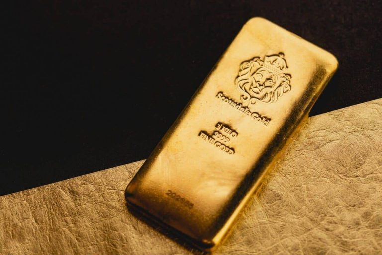 Gold Price Surges to New Highs Above $2200 level