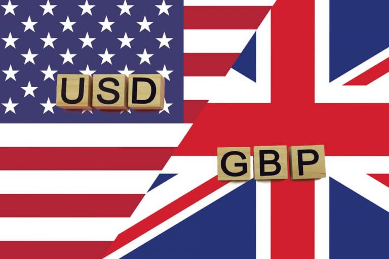 GBP/USD Dips to 1.2620 Amid BoE Rate Cut Chatter