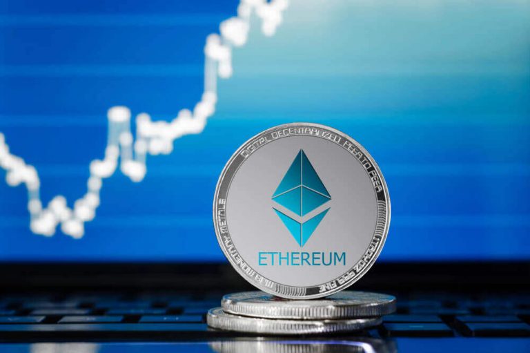 Bullish Monday pushes Ethereum price to the $3600 level