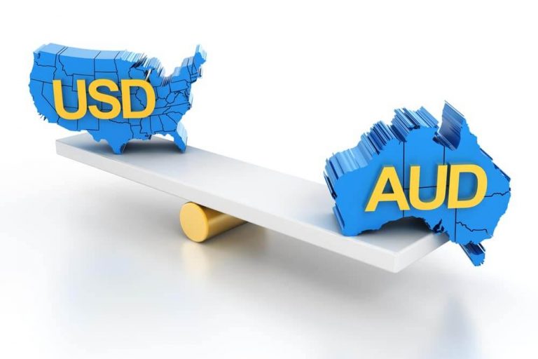 AUD/USD Jumps on China’s Market Boost