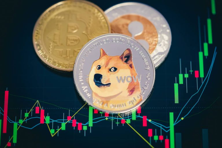 Dogecoin and Shiba Inu: Dogecoin falls to new weekly low