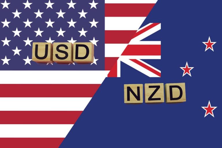 NZD/USD Rebounds to 0.6140 Amid USD Weakness