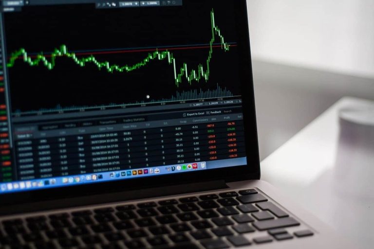 FTSE 350: Top Risers and Fallers