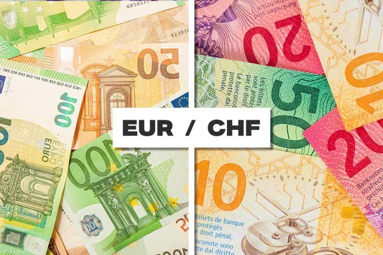 EURGBP and EURCHF: EURGBP is below the weekly open price