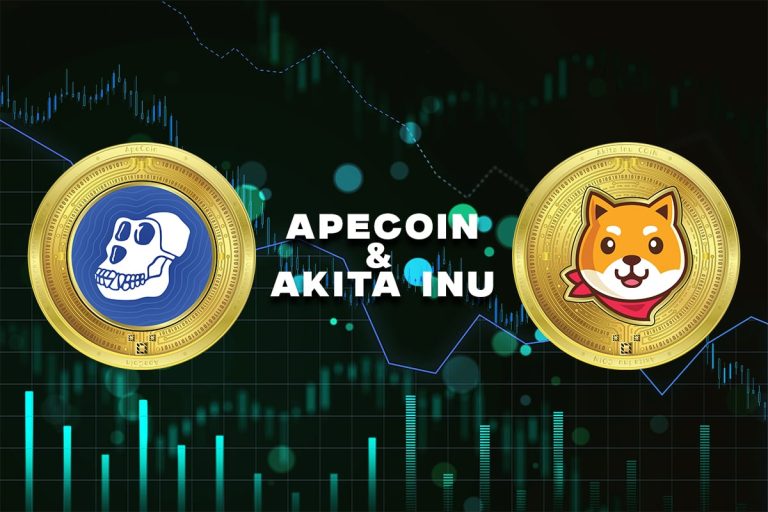 ApeCoin and Akita Inu: ApeCoin dropped to 0.570 on Monday