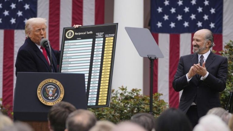 Which countries impose the highest tariffs on the US?